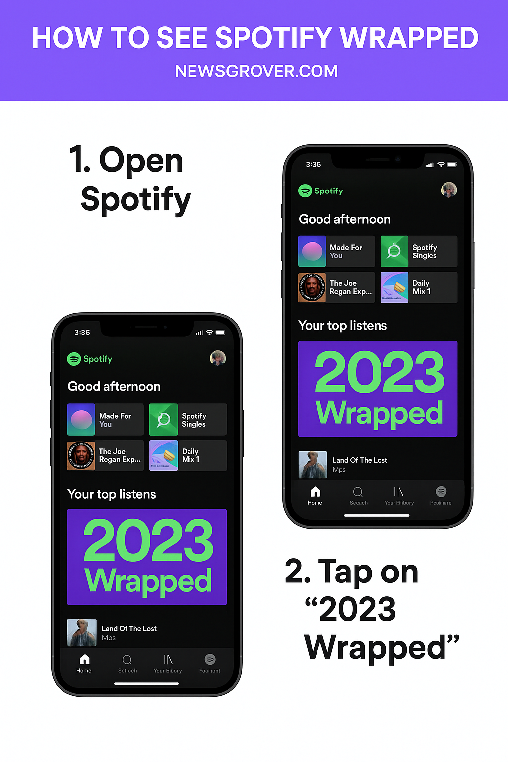 How to See My Top Artists on Spotify: The Ultimate Guide to Wrapped