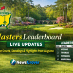 Masters Leaderboard Live Updates: Latest Scores, Standings & Highlights from Augusta